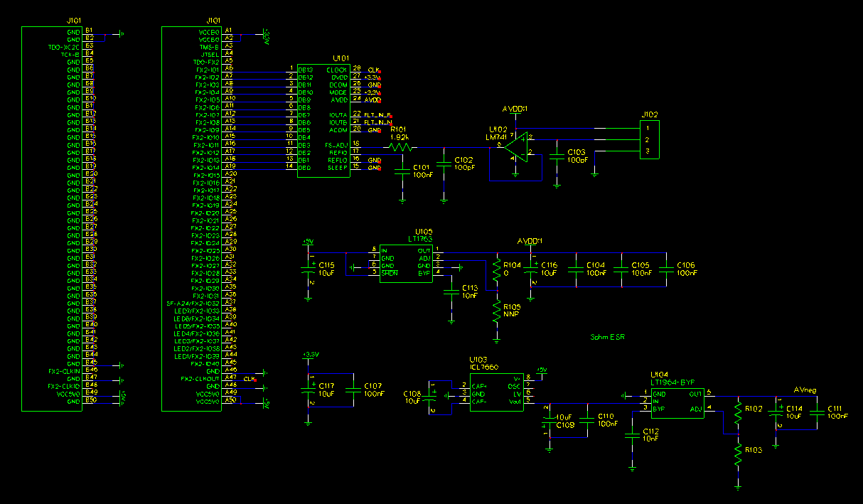 DAC Schematic